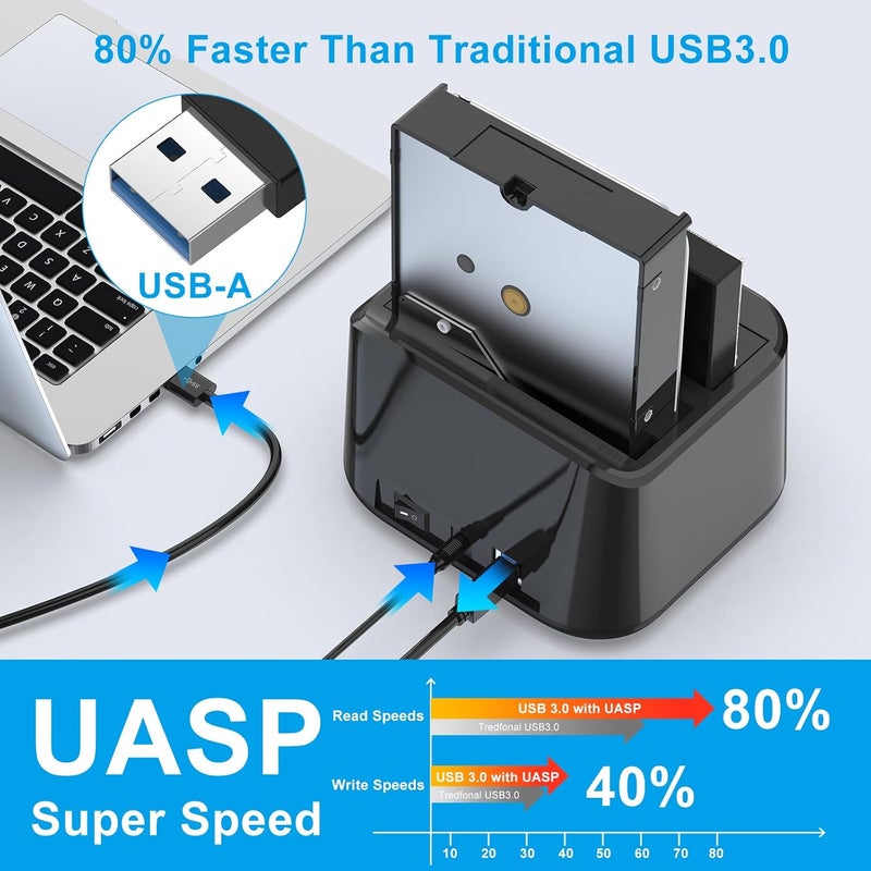 Godo USB 3.0 to SATA III Mini Dual Bay External Hard Drive Docking Station for 2.5/3.5 inch HDD SSD,Support Offline Clone,Hot Pluggable,UASP (5 Gbps) and Max - Image 4